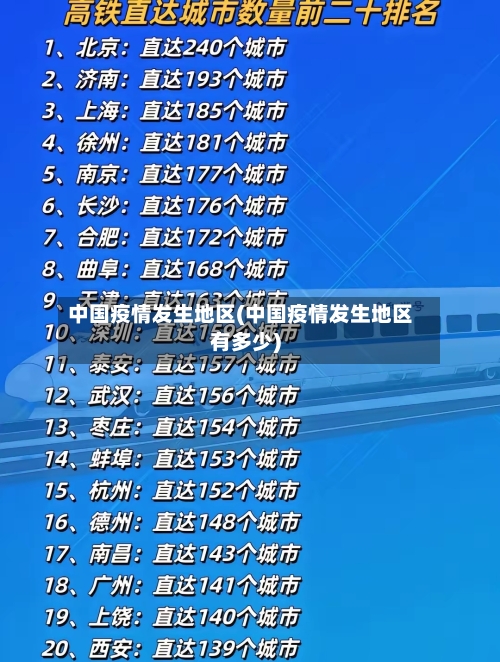 中国疫情发生地区(中国疫情发生地区有多少)-第2张图片