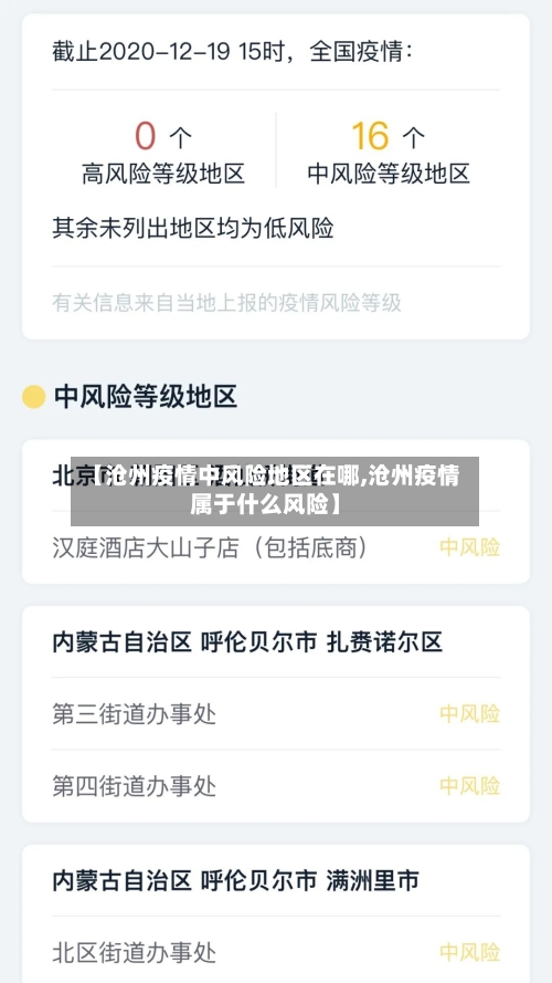 【沧州疫情中风险地区在哪,沧州疫情属于什么风险】-第3张图片