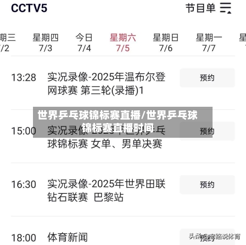 世界乒乓球锦标赛直播/世界乒乓球锦标赛直播时间-第1张图片