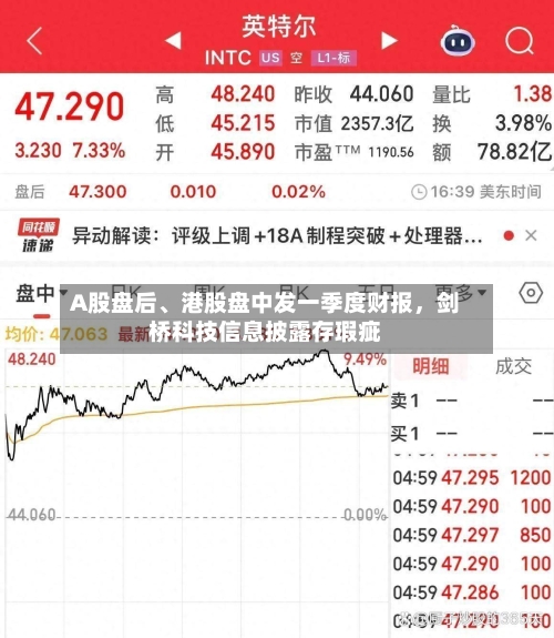 A股盘后、港股盘中发一季度财报，剑桥科技信息披露存瑕疵-第3张图片