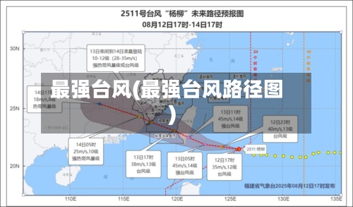 最强台风(最强台风路径图)-第1张图片