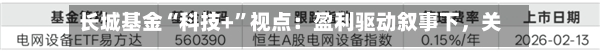长城基金“科技+	”视点：盈利驱动叙事下，关注AI基本面兑现-第1张图片