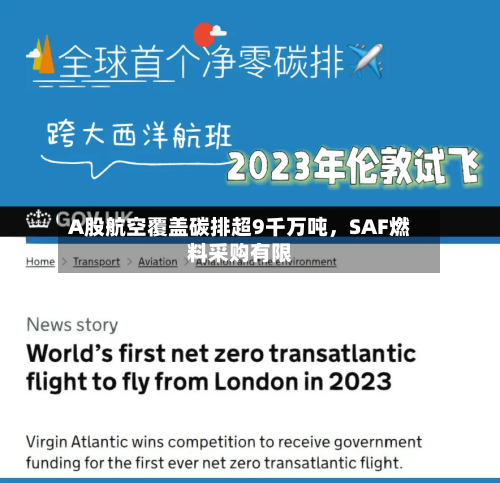 A股航空覆盖碳排超9千万吨	，SAF燃料采购有限-第1张图片