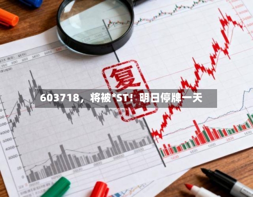 603718，将被*ST！明日停牌一天-第2张图片