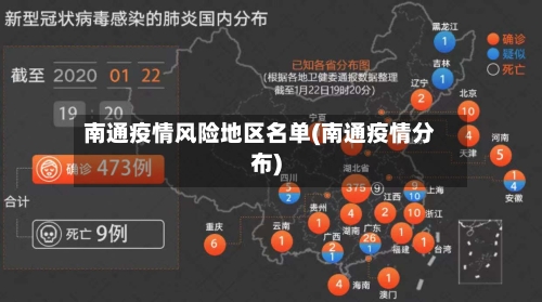 南通疫情风险地区名单(南通疫情分布)-第2张图片