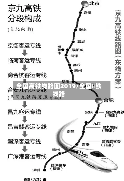 全国高铁线路图2019/全国髙铁线路-第2张图片