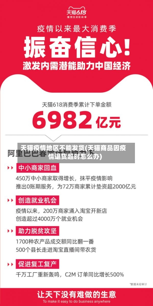 天猫疫情地区不能发货(天猫商品因疫情退货超时怎么办)-第1张图片