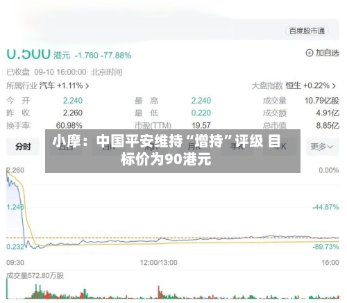 小摩：中国平安维持“增持	”评级 目标价为90港元-第1张图片