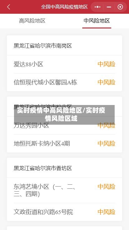 实时疫情中高风险地区/实时疫情风险区域-第1张图片