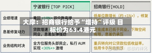 大摩：招商银行给予“增持”评级 目标价为63.4港元-第2张图片