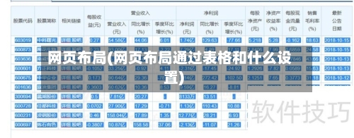 网页布局(网页布局通过表格和什么设置)-第1张图片