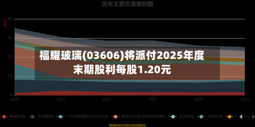 福耀玻璃(03606)将派付2025年度末期股利每股1.20元-第1张图片