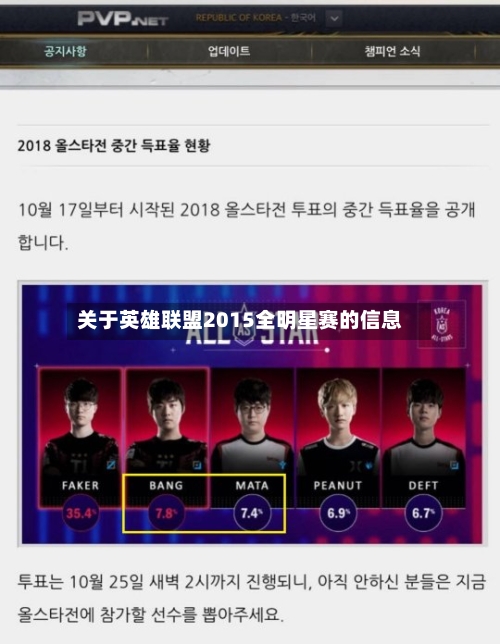 关于英雄联盟2015全明星赛的信息-第1张图片