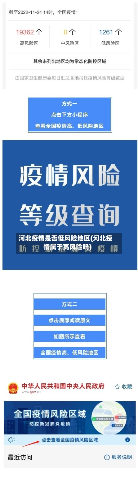 河北疫情是否低风险地区(河北疫情属于高风险吗)-第1张图片