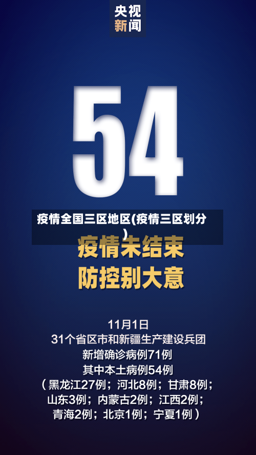 疫情全国三区地区(疫情三区划分)-第1张图片
