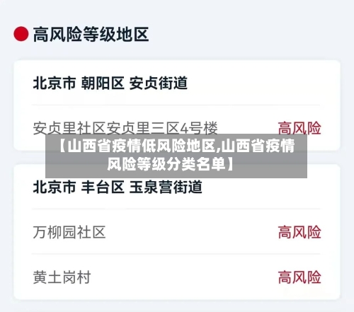 【山西省疫情低风险地区,山西省疫情风险等级分类名单】-第1张图片