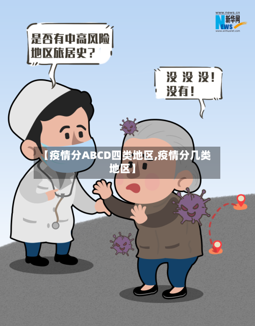 【疫情分ABCD四类地区,疫情分几类地区】-第2张图片