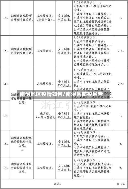 南浔地区疫情如何/南浔区防疫通告-第1张图片