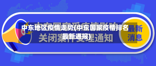 中东地区疫情走势(中东国家疫情排名最新通报)-第3张图片