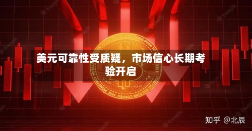 美元可靠性受质疑，市场信心长期考验开启-第1张图片