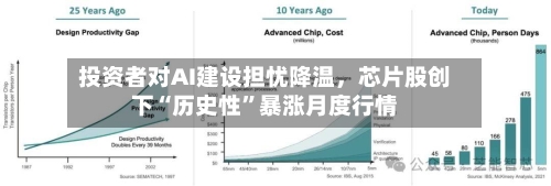 投资者对AI建设担忧降温，芯片股创下“历史性”暴涨月度行情-第3张图片