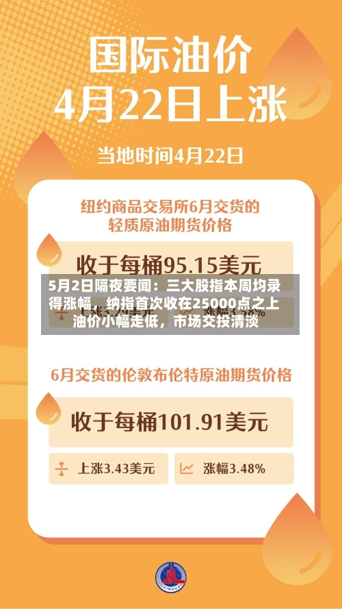 5月2日隔夜要闻：三大股指本周均录得涨幅，纳指首次收在25000点之上 油价小幅走低，市场交投清淡-第1张图片