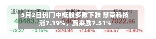 5月2日热门中概股多数下跌 慧荣科技涨7.19%，蔚来跌7.51%-第1张图片