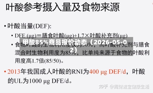 甲酸85%商品报价动态（2026-05-02）-第1张图片