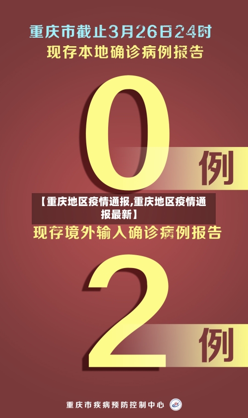 【重庆地区疫情通报,重庆地区疫情通报最新】-第1张图片
