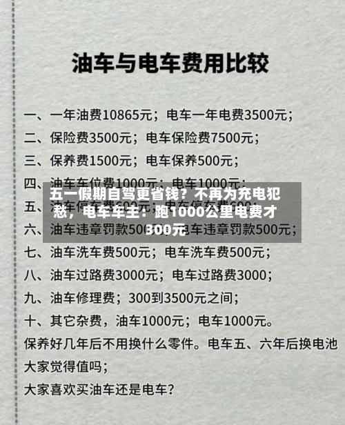 五一假期自驾更省钱？不再为充电犯愁，电车车主：跑1000公里电费才300元-第1张图片