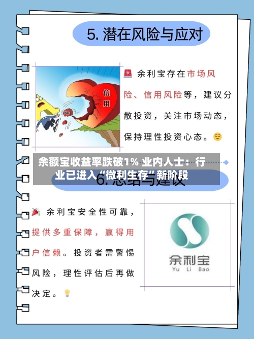 余额宝收益率跌破1% 业内人士：行业已进入“微利生存”新阶段-第1张图片