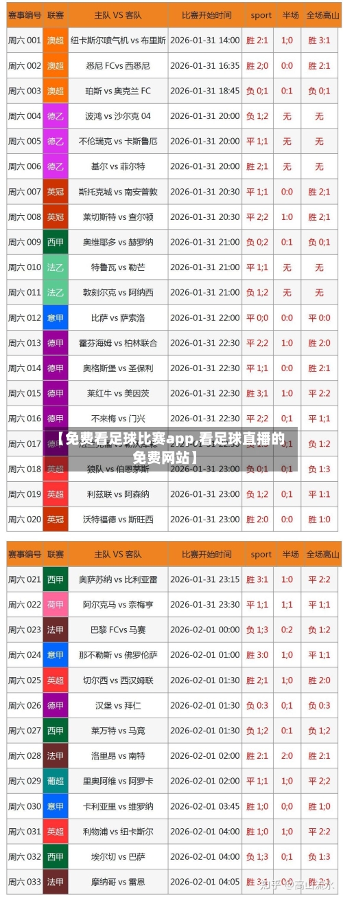 【免费看足球比赛app,看足球直播的免费网站】-第1张图片