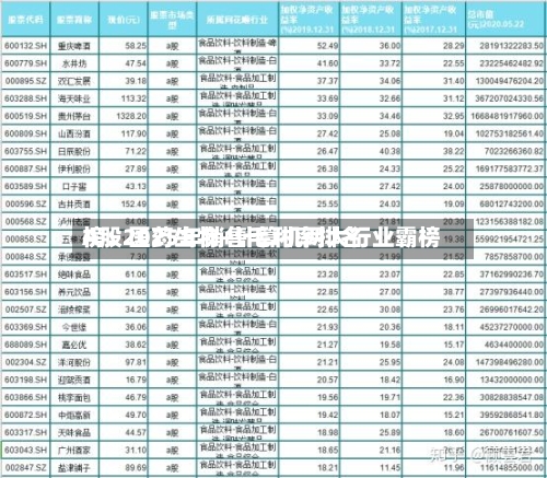 A股2025年销售毛利率排名榜：医药生物+计算机两大行业霸榜-第1张图片