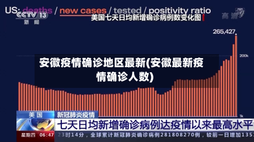 安徽疫情确诊地区最新(安徽最新疫情确诊人数)-第1张图片