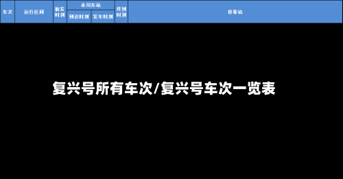 复兴号所有车次/复兴号车次一览表-第1张图片