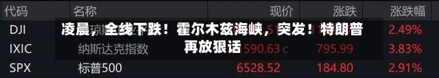凌晨，全线下跌！霍尔木兹海峡，突发！特朗普再放狠话-第3张图片