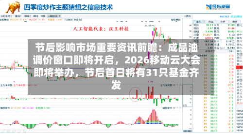 节后影响市场重要资讯前瞻：成品油调价窗口即将开启	，2026移动云大会即将举办，节后首日将有31只基金齐发-第1张图片