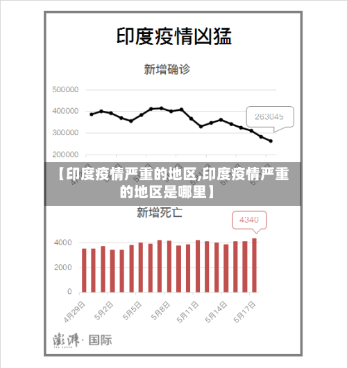 【印度疫情严重的地区,印度疫情严重的地区是哪里】-第1张图片
