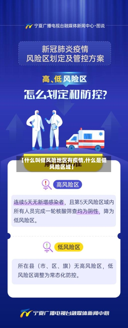 【什么叫低风险地区有疫情,什么是低风险区域】-第1张图片