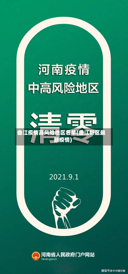 曲江疫情高风险地区名单(曲江新区最新疫情)-第2张图片