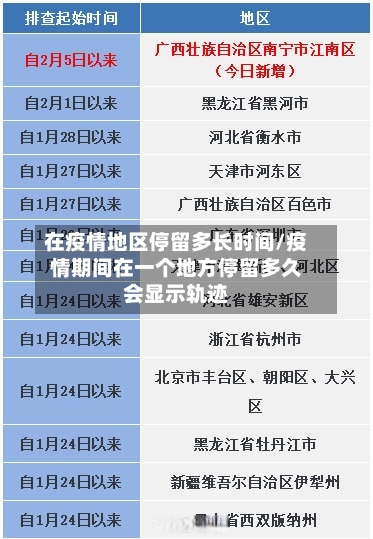 在疫情地区停留多长时间/疫情期间在一个地方停留多久会显示轨迹-第2张图片