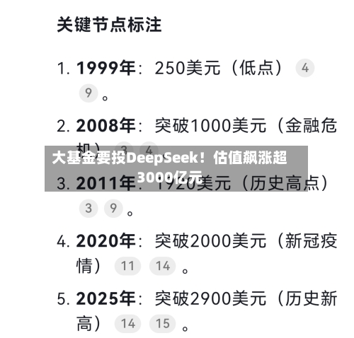 大基金要投DeepSeek！估值飙涨超3000亿元-第2张图片