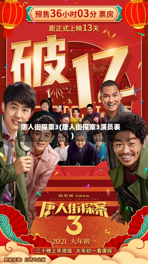 唐人街探案3(唐人街探案3演员表)-第2张图片