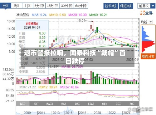 退市警报拉响，闻泰科技“戴帽”首日跌停-第1张图片