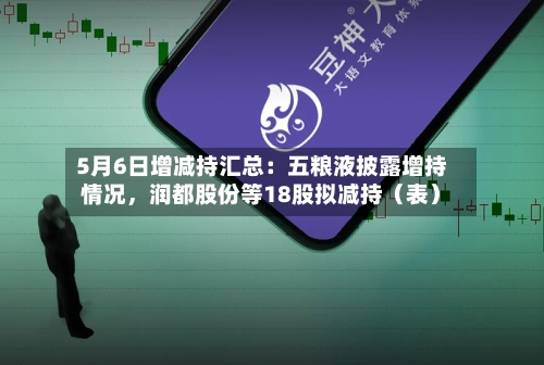 5月6日增减持汇总：五粮液披露增持情况，润都股份等18股拟减持（表）-第1张图片