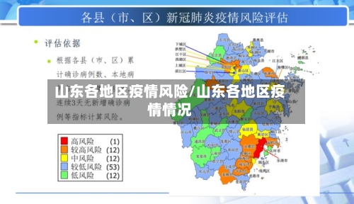 山东各地区疫情风险/山东各地区疫情情况-第2张图片