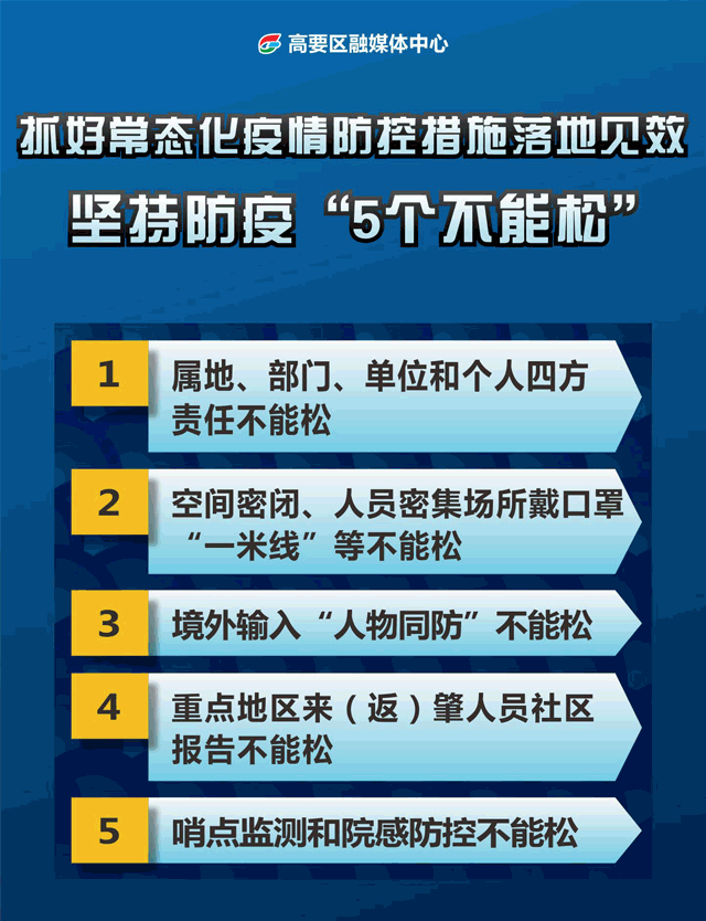 中国各地区的疫情动态/中国各地疫情最新情况统计表-第1张图片