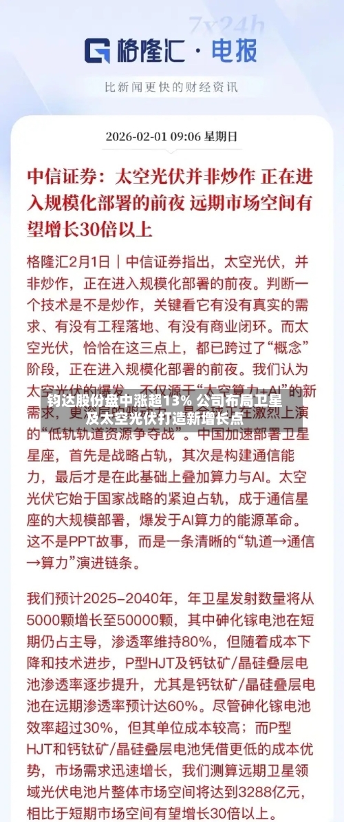 钧达股份盘中涨超13% 公司布局卫星及太空光伏打造新增长点-第1张图片