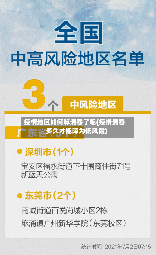 疫情地区如何算清零了呢(疫情清零多久才能降为低风险)-第2张图片