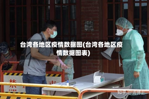 台湾各地区疫情数据图(台湾各地区疫情数据图表)-第1张图片